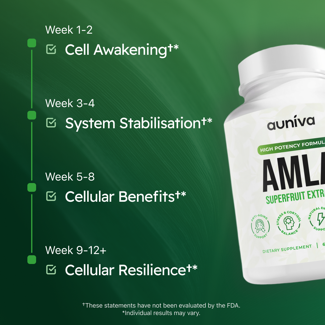 Amla Superfruit Capsules